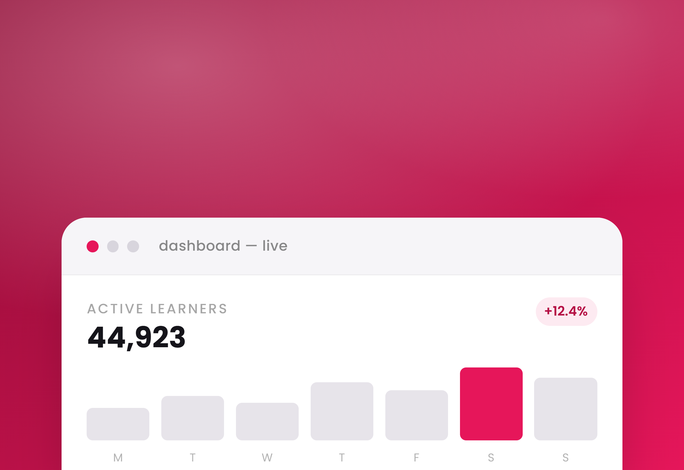 UI Design and Design Systems